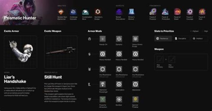 Current Free Loot and How to Get It