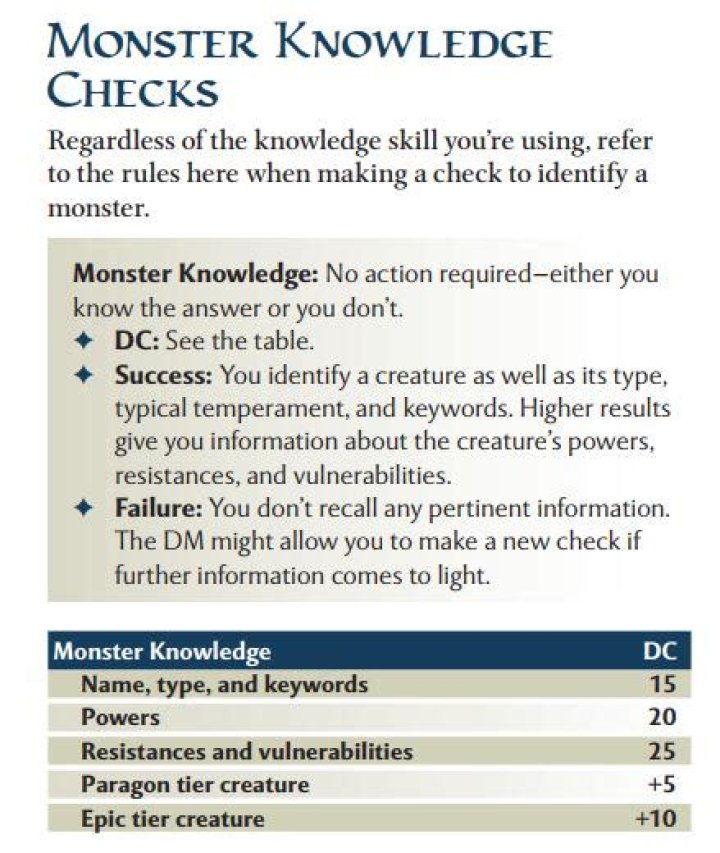D&D 5E - Is favored enemy and natural explorer really that bad?