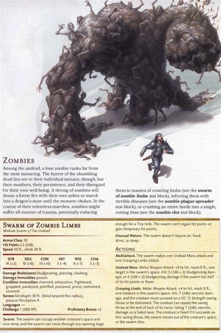 D&D 5E - Older dragons don't seem to do much damage.