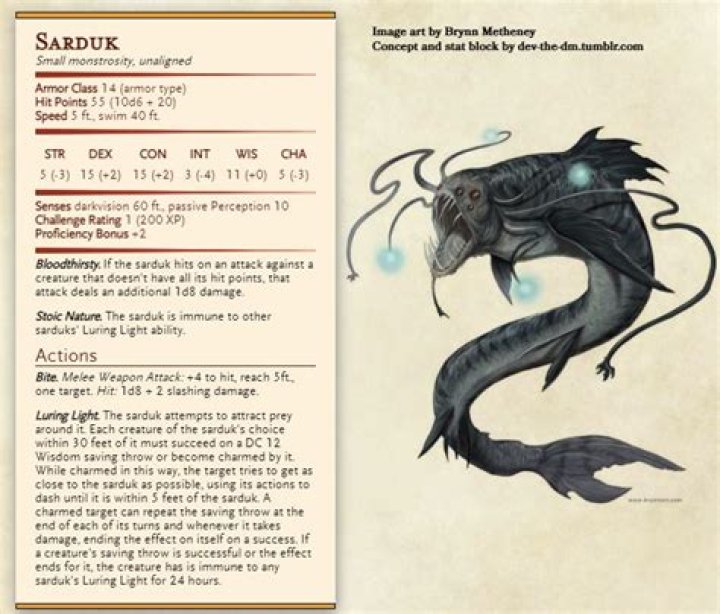 D&D 5E - Resources for building a Homebrew mini setting / sandbox