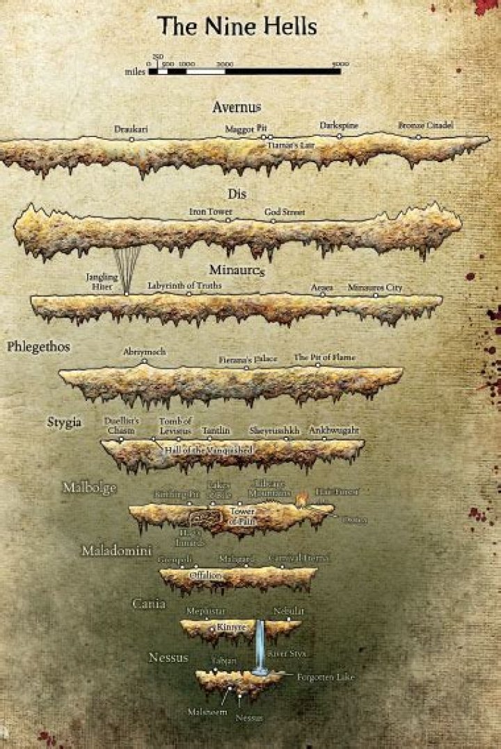 D&D 5E - What is a Rakshasas place in the Nine Hells