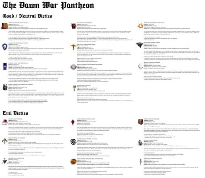 D&D General - My (altered) Dawn War Pantheon