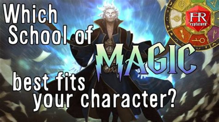 D&D General - Which school of magic is responsible for things such as Weapon & Armor enhancements and Magic Items?