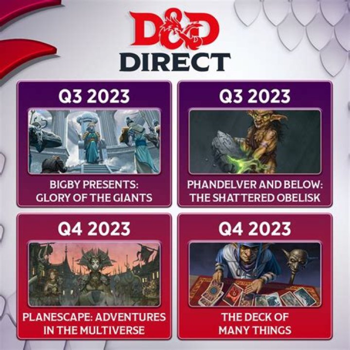 D&D’s next edition begins with Vecna in 2024 — and Planescape