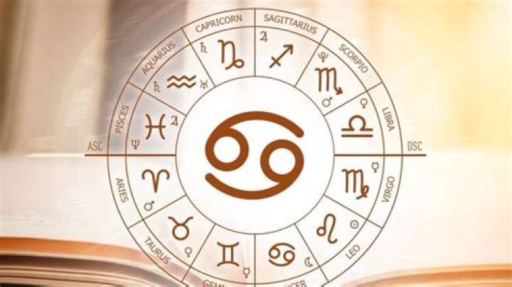 	Daily Horoscope for February 22, 2024	