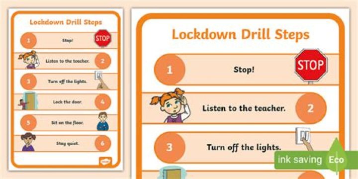 	Data shows lockdowns and code red drills save lives during school shootings | Opinion	