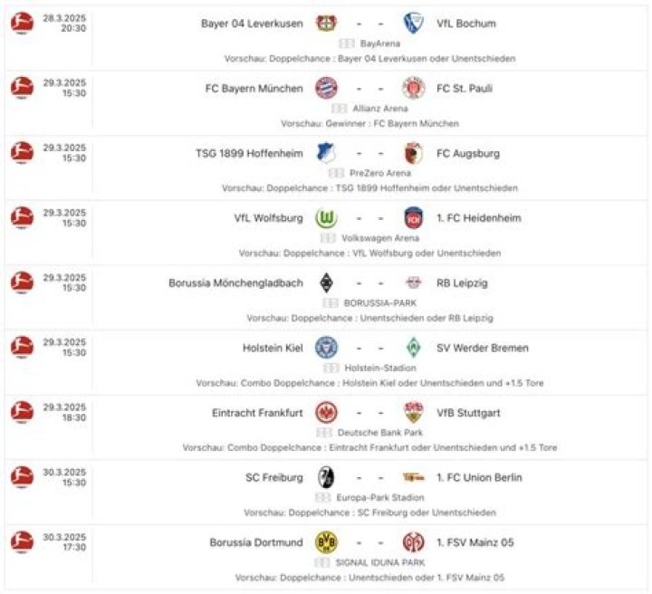 Der 27. Spieltag - Premier League – 11FREUNDE