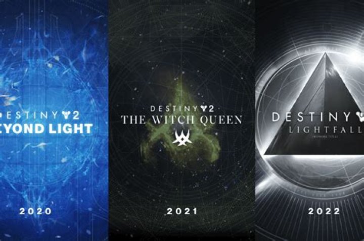 Destiny 2 will likely continue past 2022’s Lightfall expansion