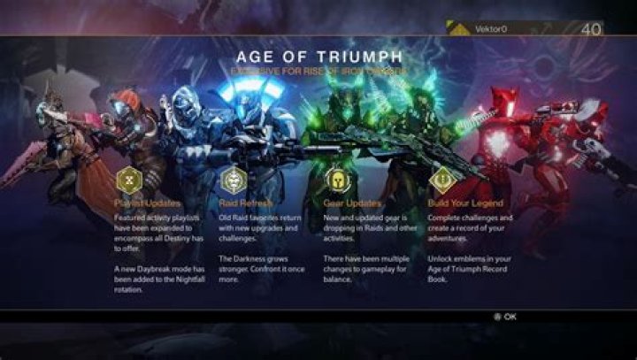 Destiny: Age of Triumph Release Time (PST and EST)