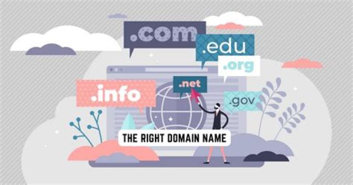 Discover The Right Domain Name: Unlocking The Potential Of 