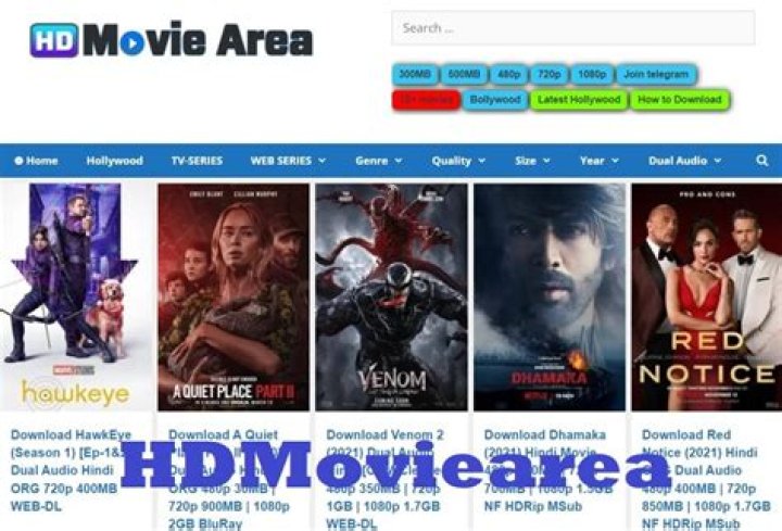 Discover The World Of 300MB Movies: A Comprehensive Guide
