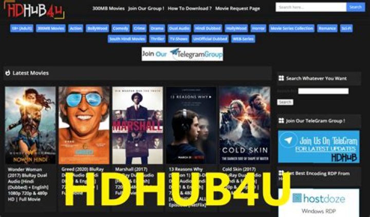 Discovering HD Movie Area Hub: Your Ultimate Destination For High-Quality Films