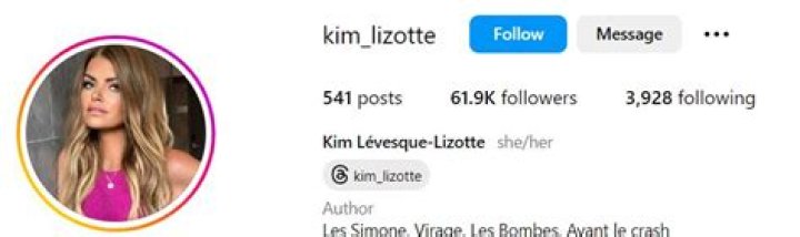 Discovering Kim Lizotte: Age, Biography, And More