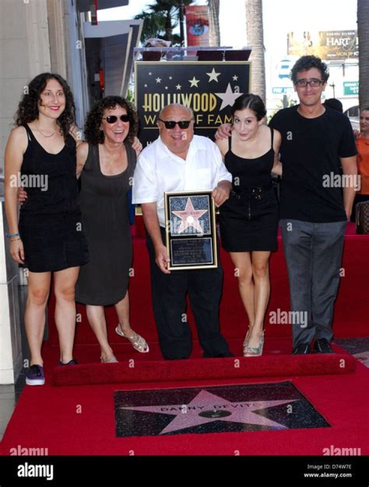 Discovering Lucy Chet Devito: The Rising Star Of Hollywood
