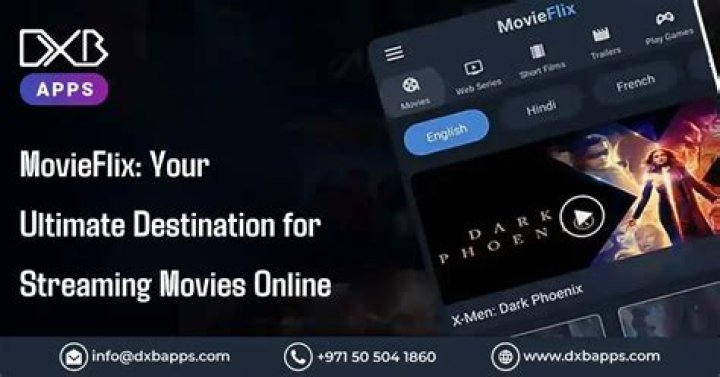 Discovering MKMoviePoint: Your Ultimate Destination For Movies