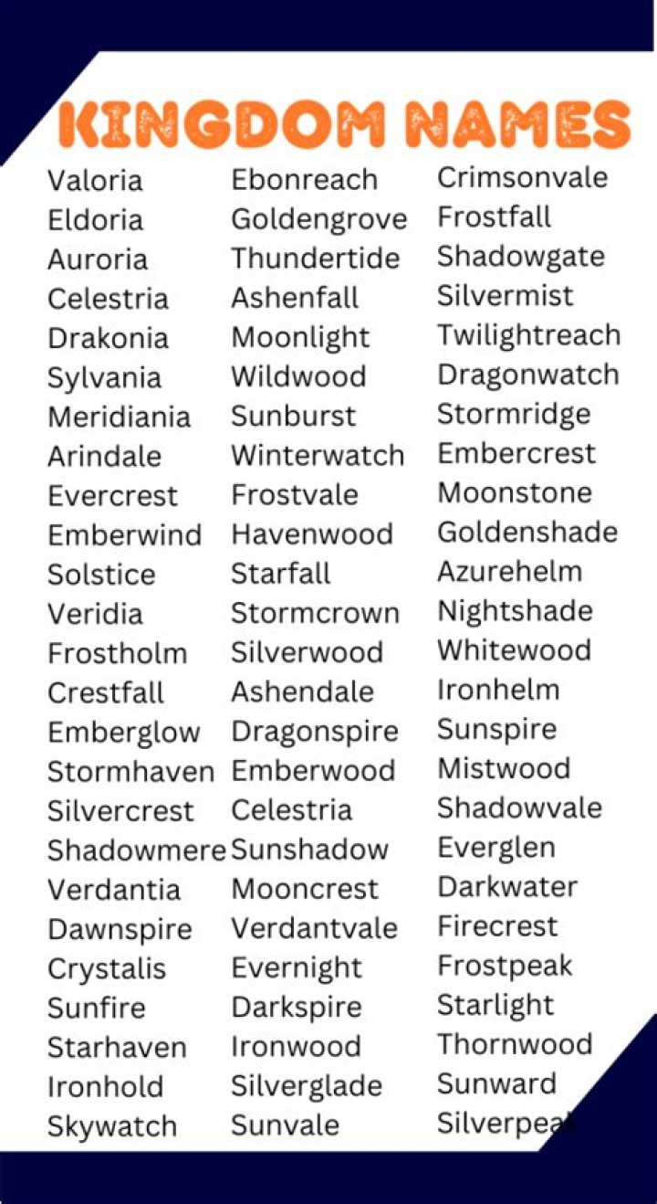 Discovering The Enchantment Of Kingdom Names