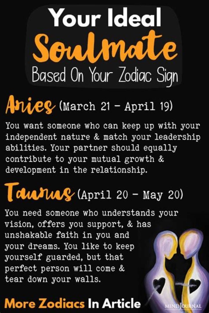 Discovering The Essence Of An Aries Soulmate