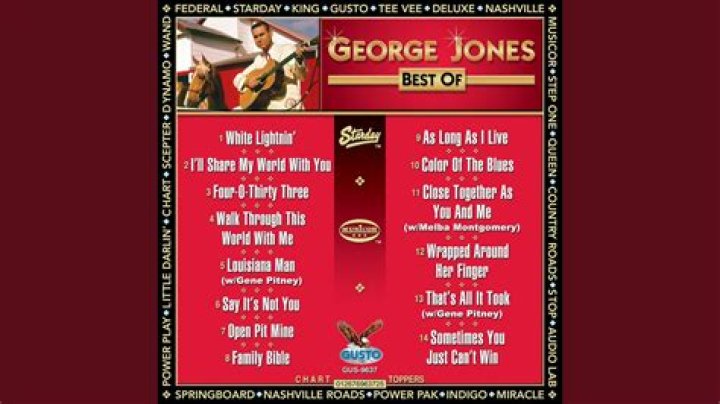 Discovering The Legacy Of George Jones: A Journey Through His CDs