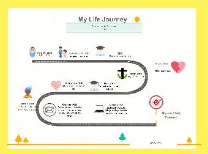 Discovering The Life Of σέλεκ χάννα μάργκαρετ: A Journey Through Time