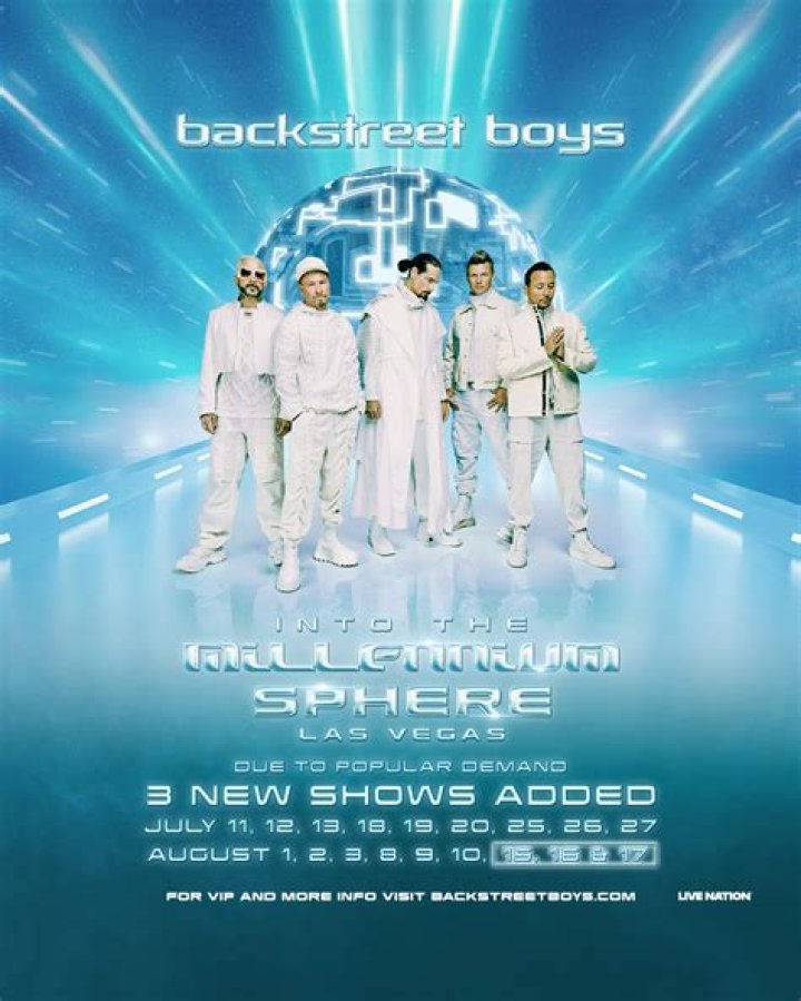 Discovering The Oldest Member Of The Backstreet Boys: A Deep Dive
