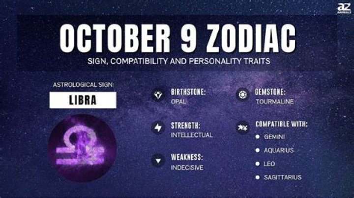 Discovering The Zodiac: What Sign Is October 9th?
