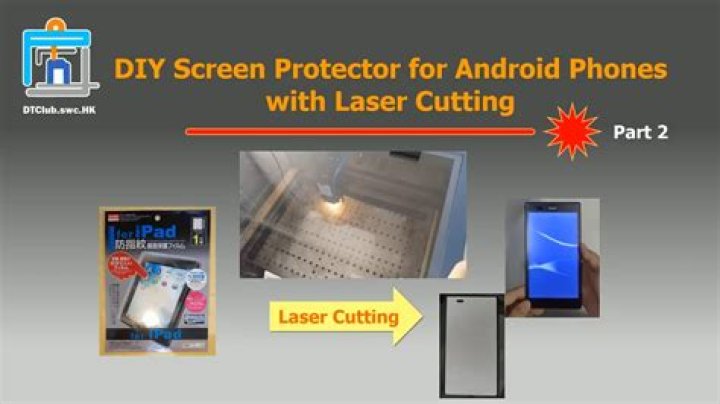 DIY Screen Protector | Android Central