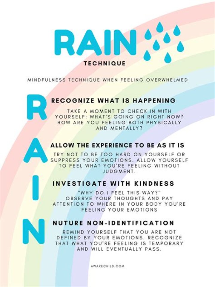 	Does the rain feel harder to you? Here’s why.	