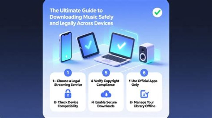 Downloadhu: The Ultimate Guide To Downloading Content Safely And Legally