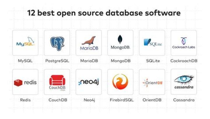 DownloadHub: Your Ultimate Source For Free Software And Applications