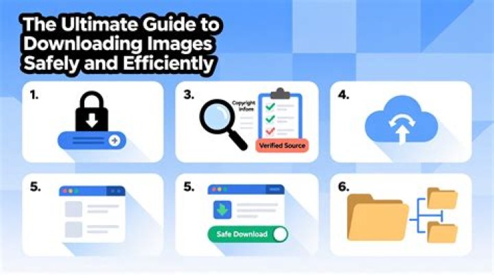 Downloadup: Your Ultimate Guide To Downloading Content Safely And Efficiently