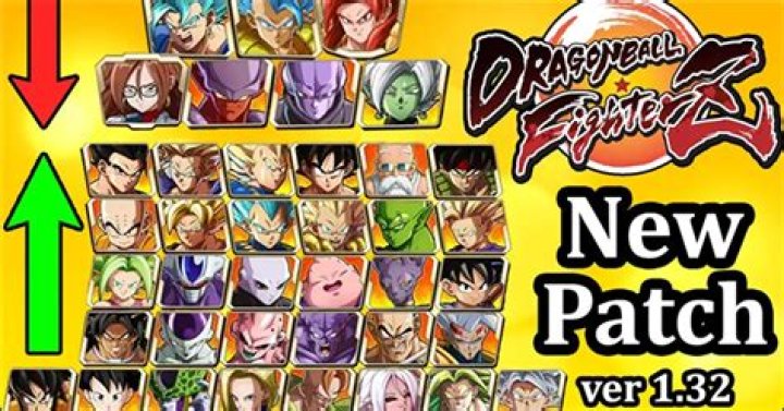 Dragon Ball FighterZ advanced guide: Assembling a team