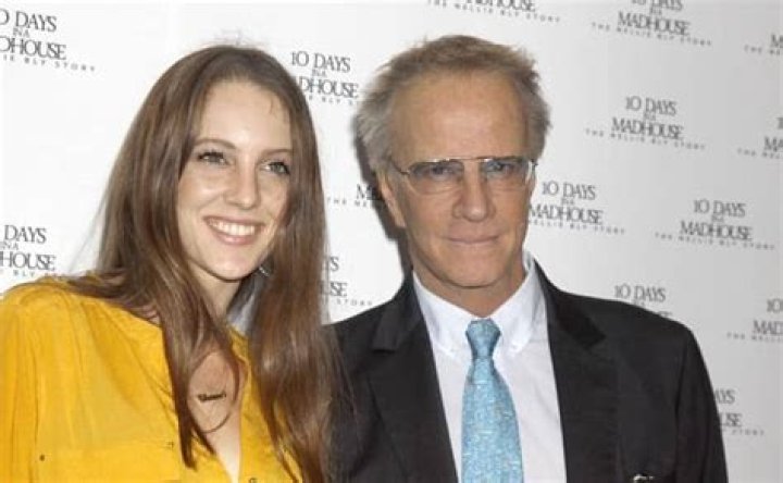 Eleanor Jasmine Lambert - Bio, Age, Net Worth, Height, Facts