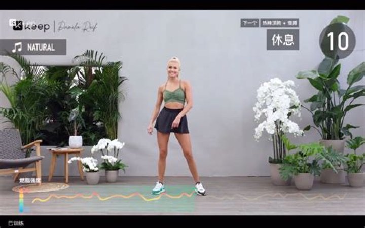 Eleni Fit Age: Unraveling The Mystery Behind Her Youthful Energy
