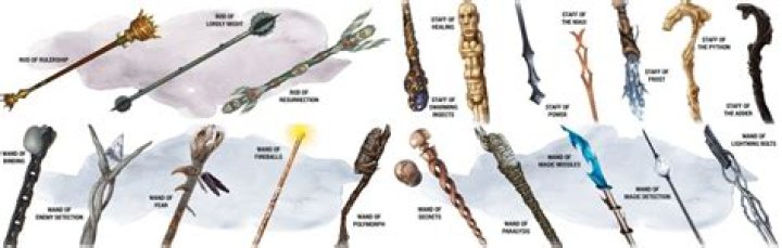 Enchanting Staves, Rods, Wands, etc