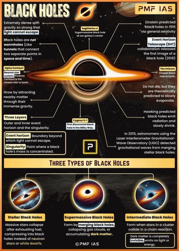 Epic Game Changes Twitter Feed to Black Hole
