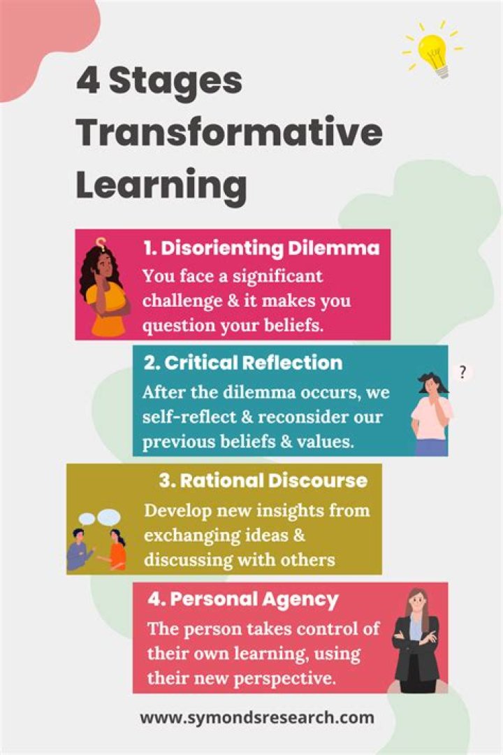 Erica Cobb: Unlocking The Secrets To Transformative Education