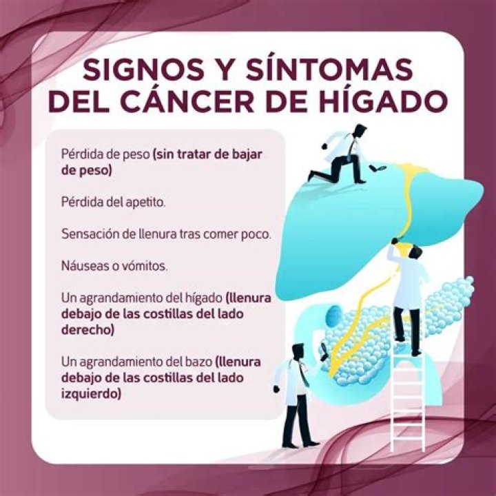 Estos son los síntomas del cáncer de hígado: hazles caso