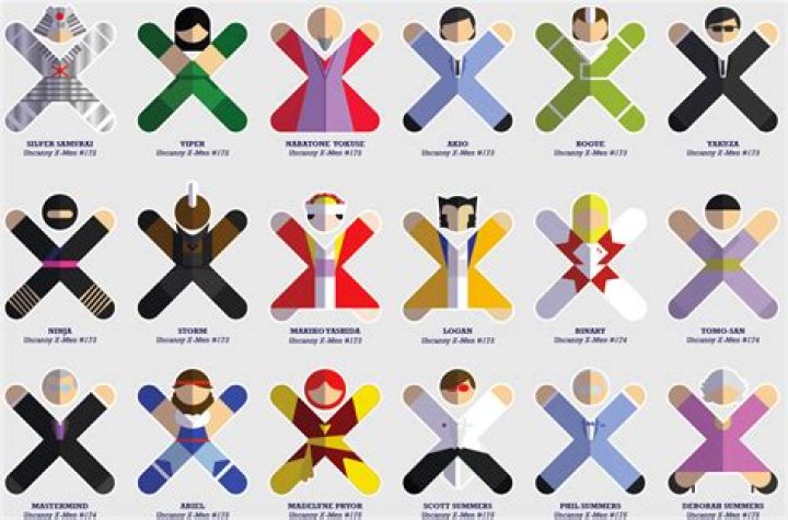 Every X-Men character — and we mean every — drawn as an X icon