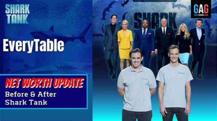 Everytable Net Worth | Age, Height, Weight, Dating And More