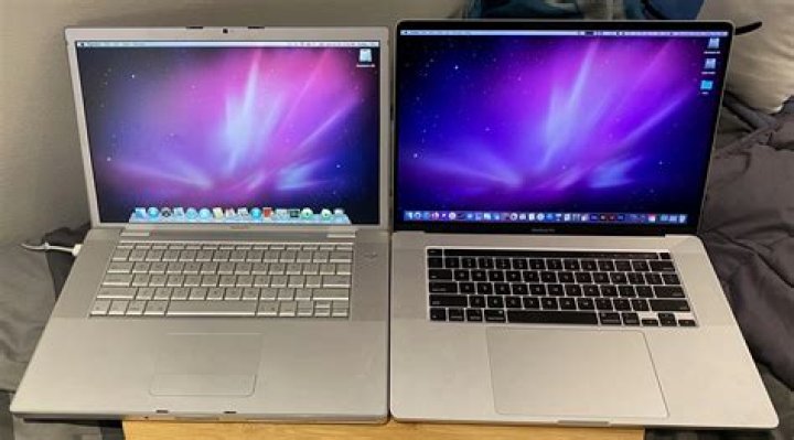 	Evolution of the MacBook	
