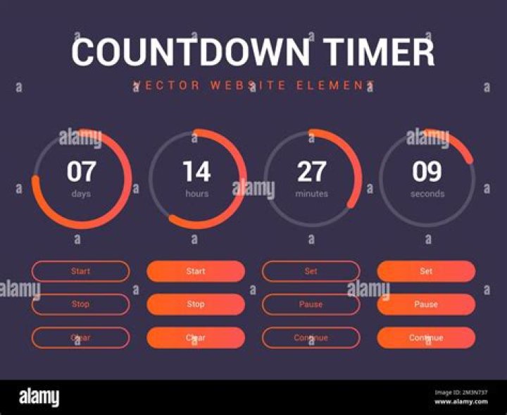 Expected release date and time, countdown, and more