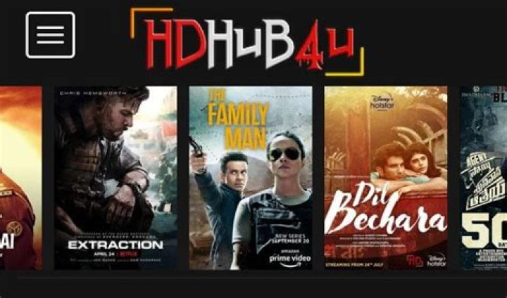 Explore The World Of HD.Movie Hub: Your Ultimate Guide To Streaming