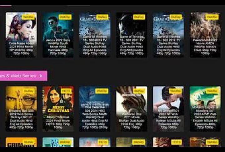 Exploring MKV Cinemas: Your Ultimate Guide To Movie Experiences