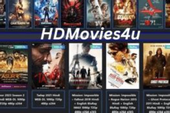 Exploring MKVMovies: Your Ultimate Guide To High-Quality Movie Streaming