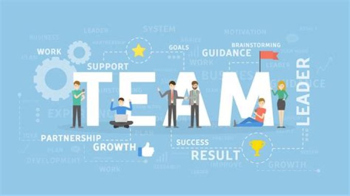 Exploring Teamstee: The Ultimate Guide To Team Management And Collaboration Tools