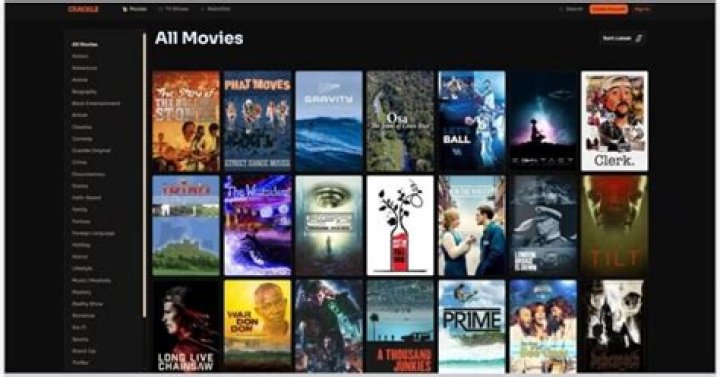 Exploring The Best Movie Websites: Your Ultimate Guide To Online Cinema