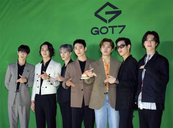 Exploring The Dynamic World Of GOT7 Members