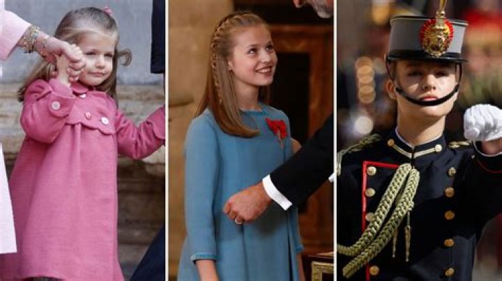 Exploring The Future Husband Of Princess Leonor Of Spain
