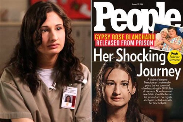 Exploring The Gypsy Rose Murder Case: A Deep Dive Into The Shocking Story