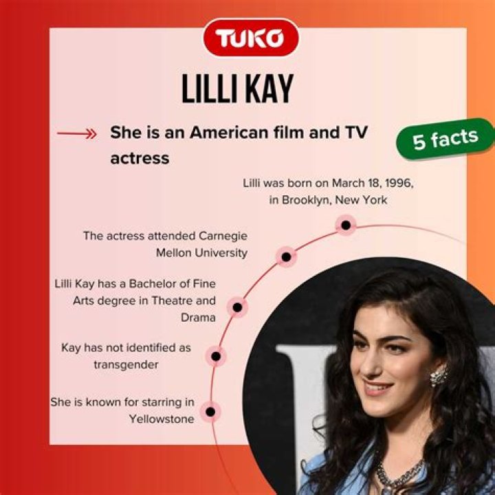Exploring The Identity Of Lilli Kay: Is Lilli Kay Trans?